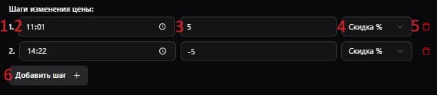 Шаги изменения цены