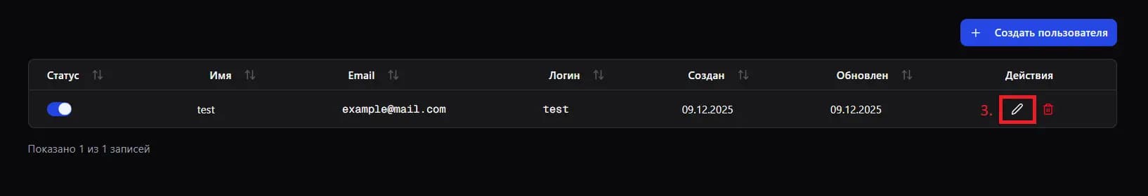 Форма для редактирования пользователя