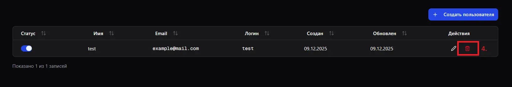 Список пользователей